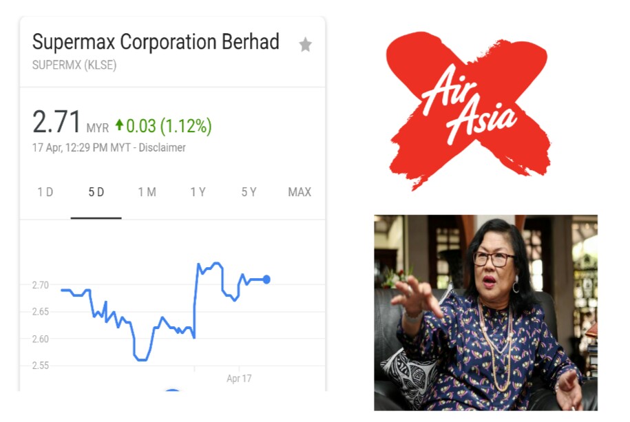 Rafidah harus konsisten, letak jawatan supaya saham Air Asia melonjak