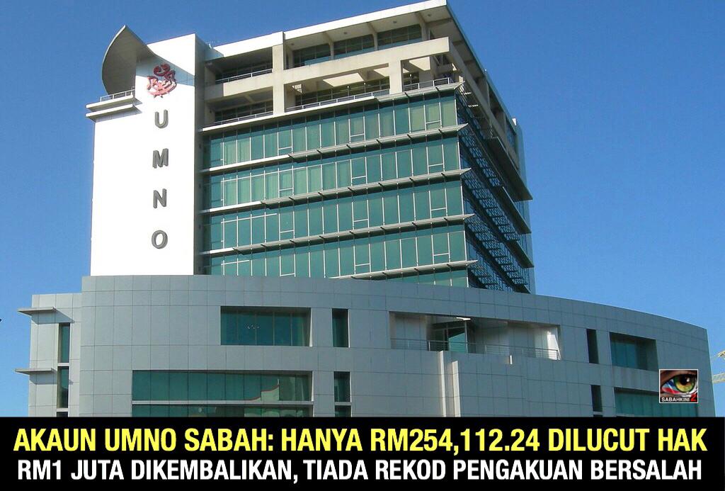 Hanya RM254,112.24 akaun UMNO Sabah dilucut hak, RM1 juta dikembalikan, tiada pengakuan bersalah direkod