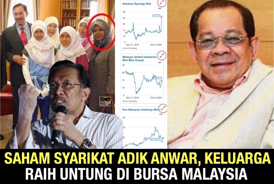 Anwar di belakang kaunter saham syarikat adik, keluarga raih untung di Bursa Malaysia?