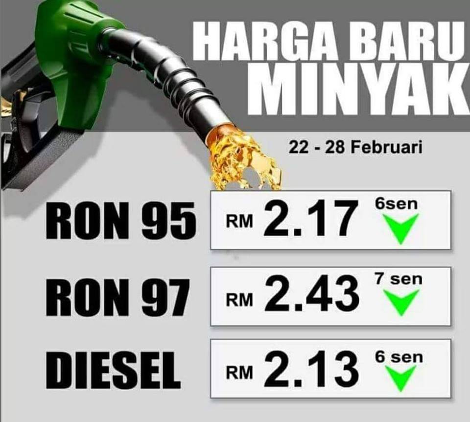Harga minyak petrol dan diesel turun lagi