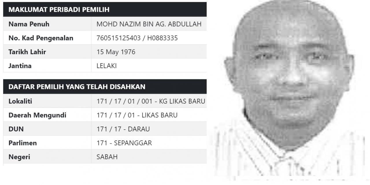 SPRM buru Mohd Nazim 'Orang Sepanggar' kes palsu dokumen, menyamar pegawai SPRM