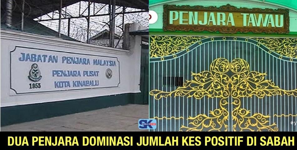 Penjara Kota Kinabalu, Tawau dominasi  jumlah kes positif di Sabah 