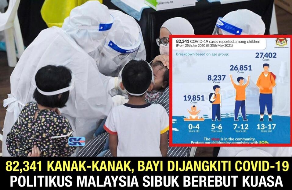 82,341 kanak-kanak, bayi dijangkiti Covid-19, politikus Malaysia sibuk berebut kuasa
