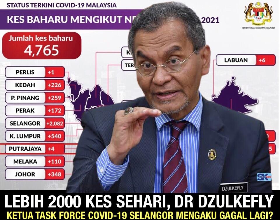 Lebih 2000 kes sehari, Dr Dzulkefly Ketua Task Force Covid-19 Selangor mengaku gagal lagi?