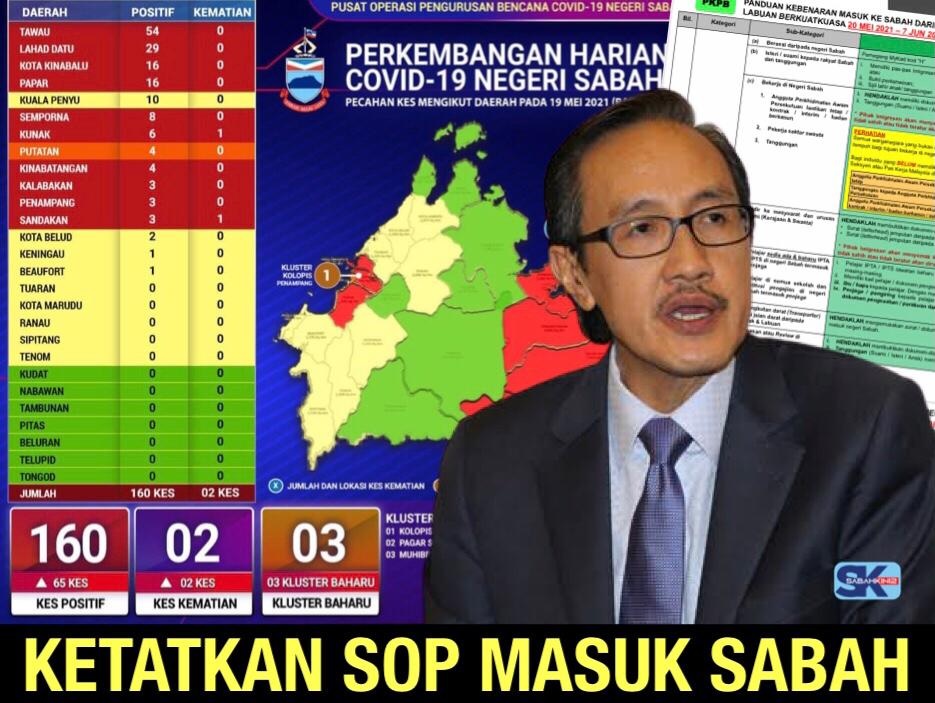 Ketegasan Masidi, ketatkan SOP masuk Sabah kuarantin 14 hari, ujian saringan kawal jangkitan COVID-19