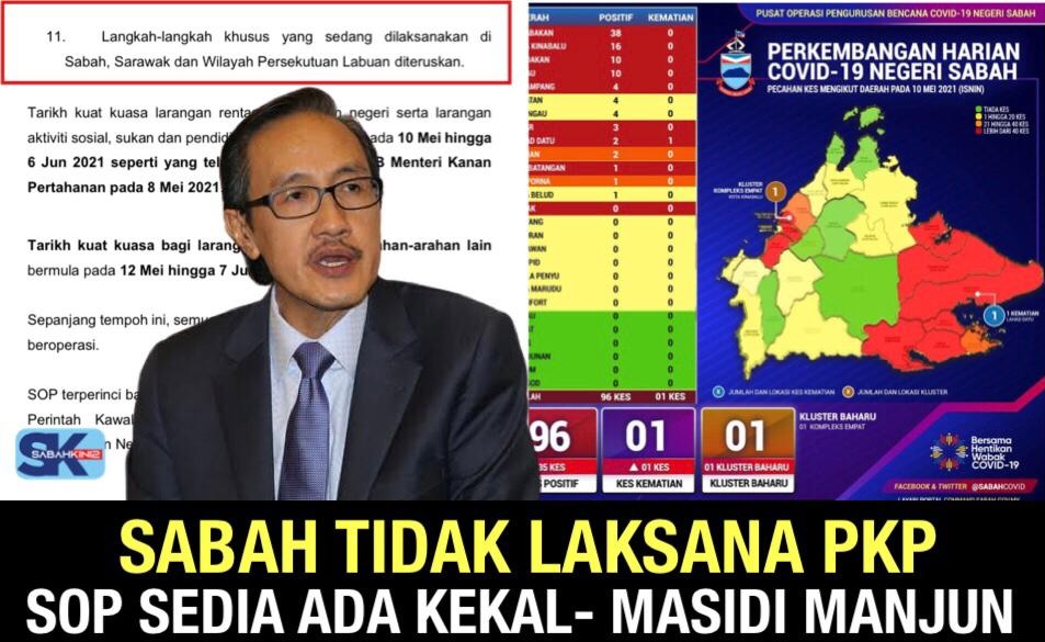 Sabah tidak laksana PKP seperti Semenanjung, SOP sedia ada kekal kata Masidi