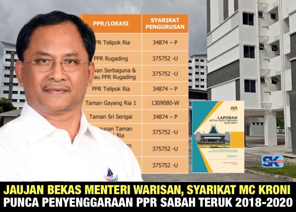 Jaujan bekas Menteri Warisan, syarikat MC kroni punca penyenggaraan PPR Sabah teruk 2018-2020
