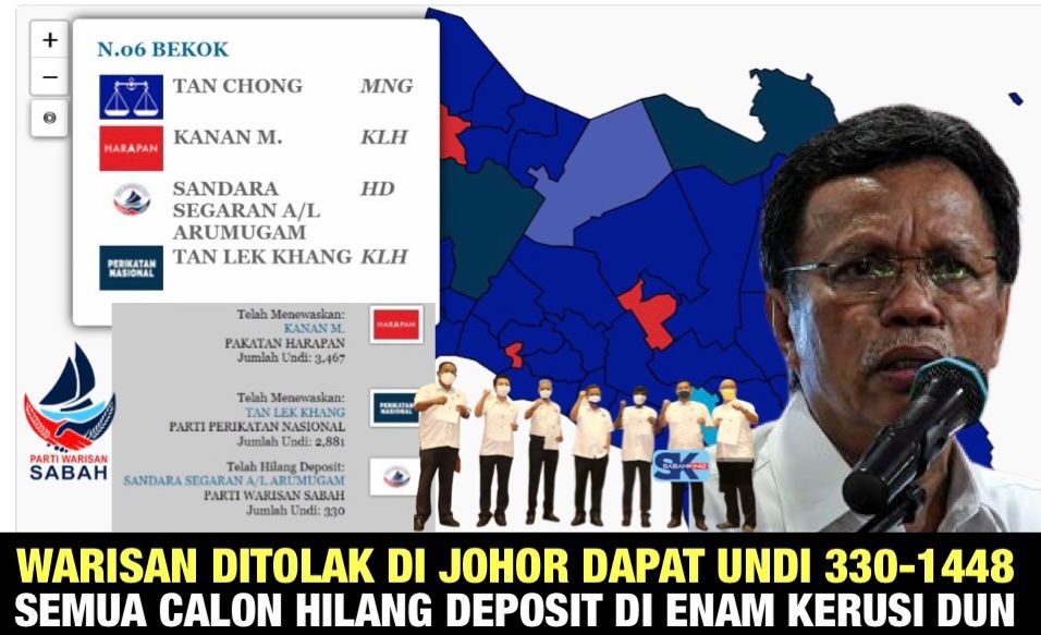 Warisan ditolak di Johor, dapat  undi 330-1448, semua calon hilang deposit di enam DUN