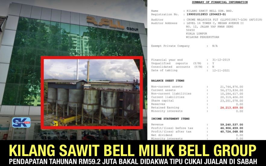 Kilang Sawit Bell milik BELL Group pendapatan tahunan RM59.2 juta, bakal didakwa tipu cukai jualan di Sabah