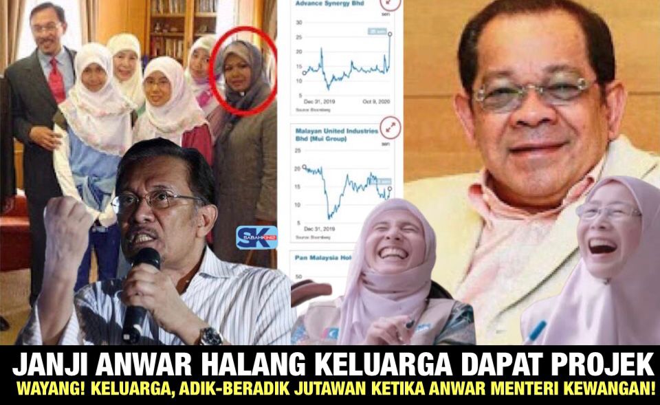 [VIDEO] Janji Anwar halang keluarga dapat projek, wayang! Keluarga, adik-beradik jutawan ketika Anwar Menteri Kewangan!