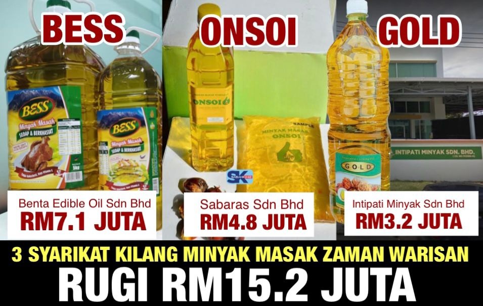 Kerajaan Sabah digesa siasat 3 kilang minyak masak dilancar Warisan rugi RM15.2 juta!