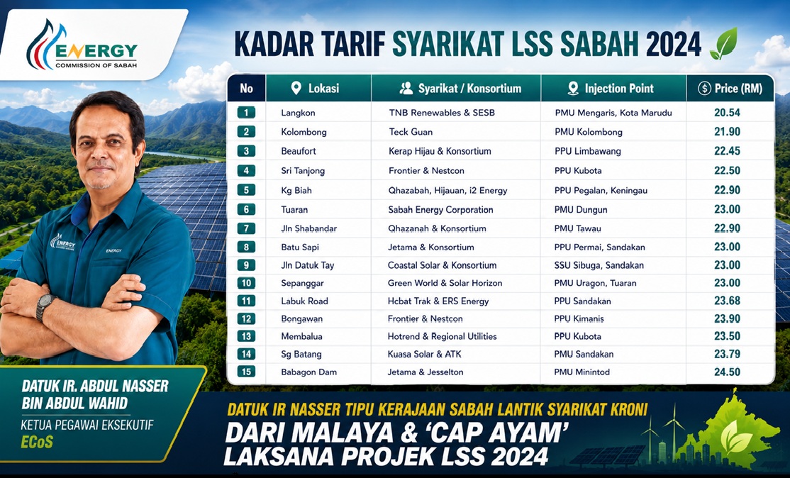 Lagi skandal CEO ECoS: Datuk Ir Nasser tipu Kerajaan Sabah lantik syarikat kroni dari Malaya dan 'cap ayam' projek LSS Sabah